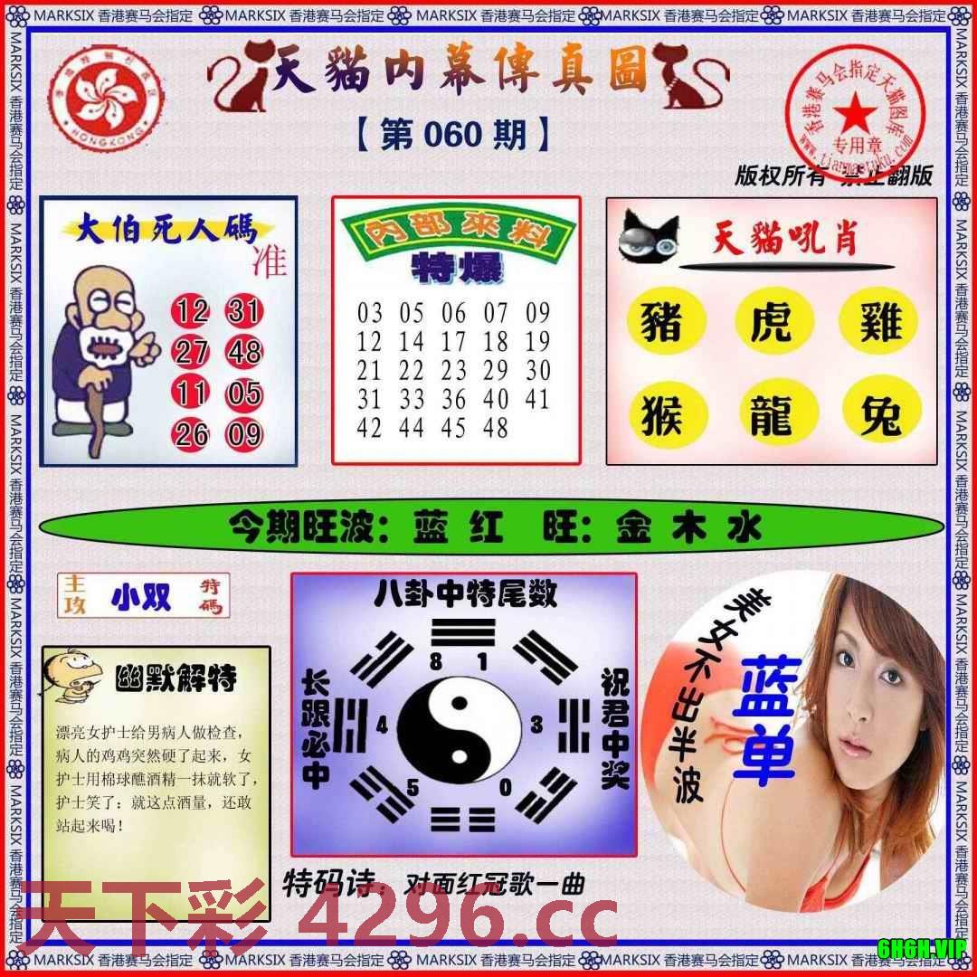 内幕传真图
